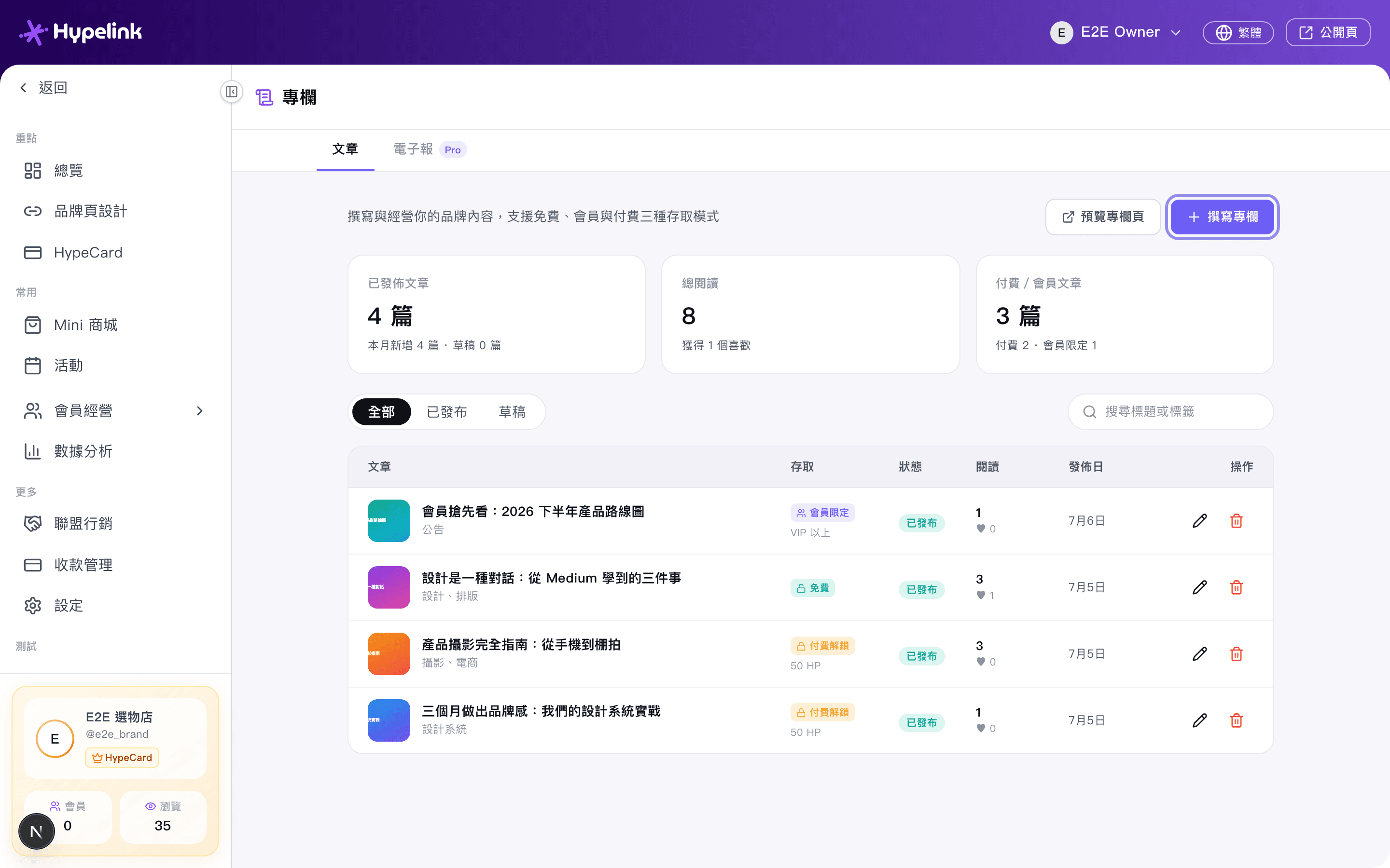 專欄列表：點「撰寫專欄」