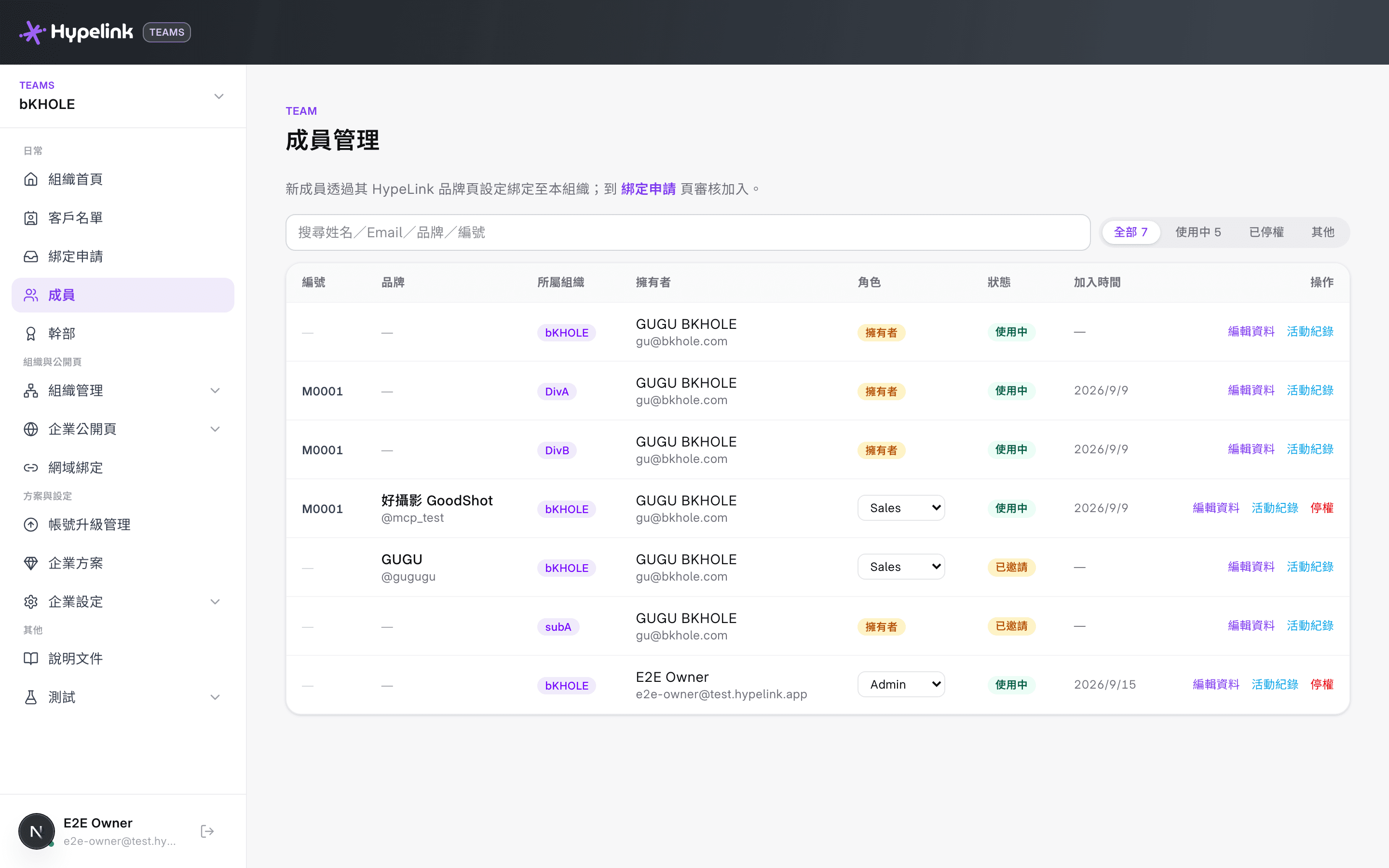 成員管理