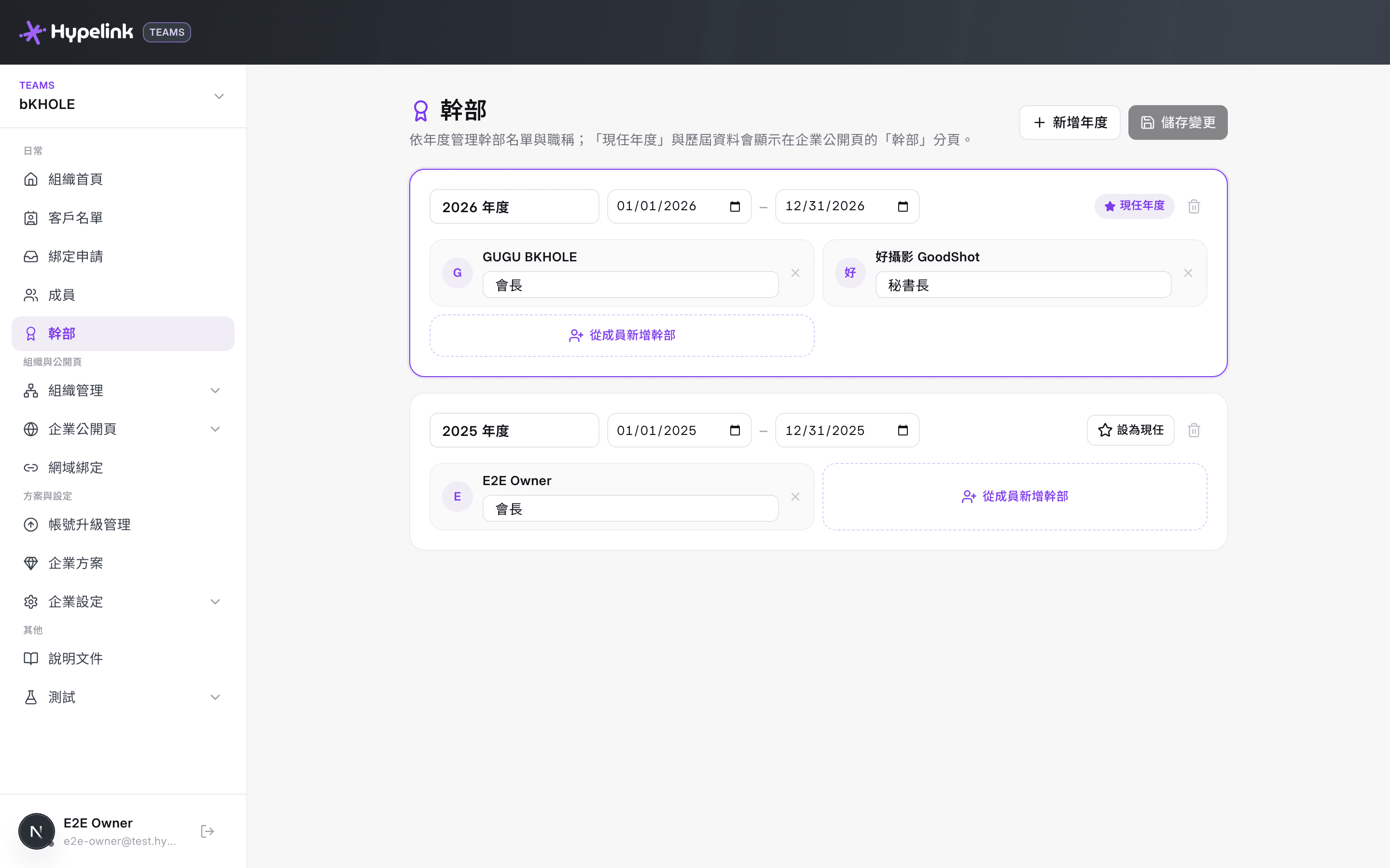 幹部管理