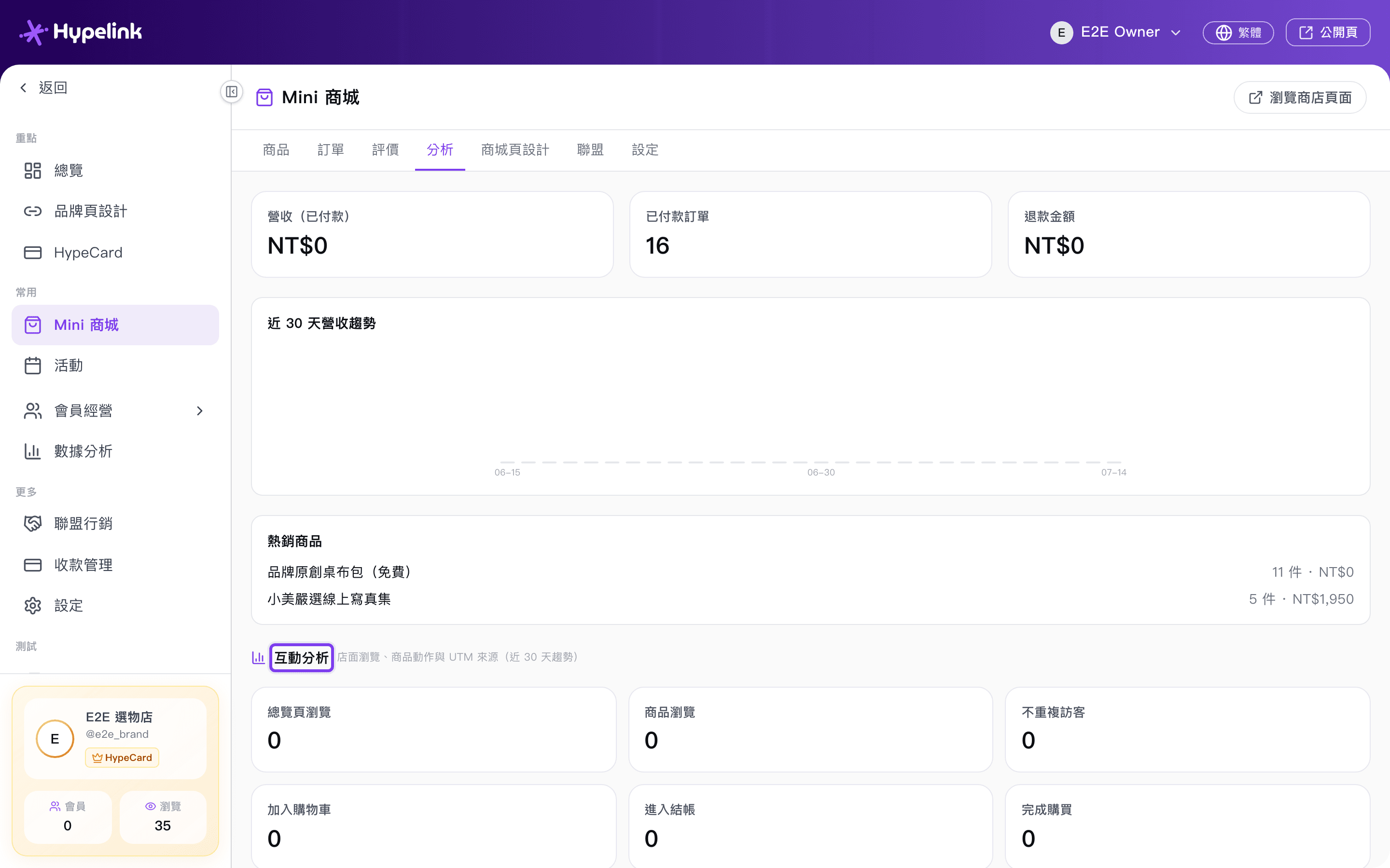 分析:營收 + 互動分析(瀏覽 / 動作 / UTM 來源)
