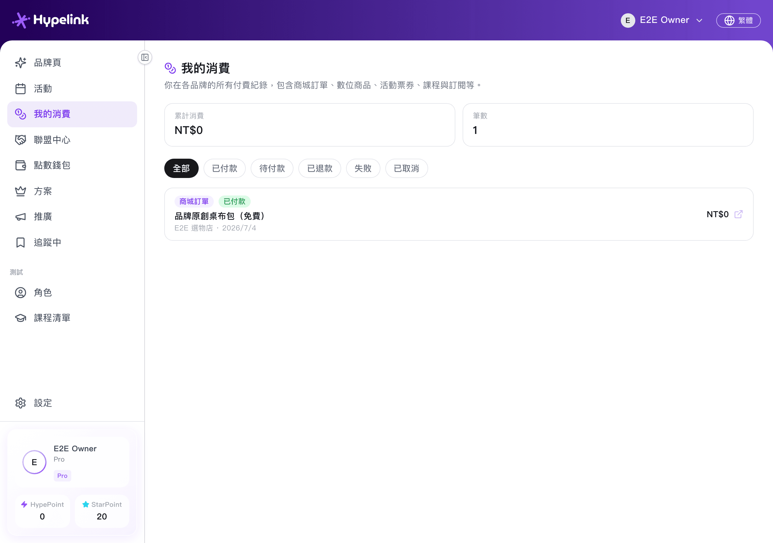 我的消費